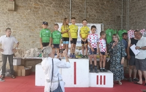 Victoire de Baptiste PHILIPPE sur le Petit Tour du Jura