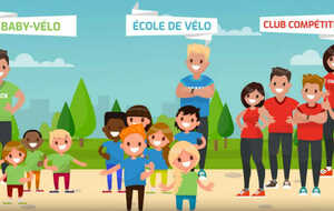 Entrainement école de vélo