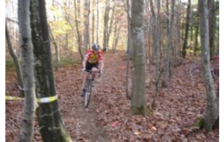 Résultats du Week-End