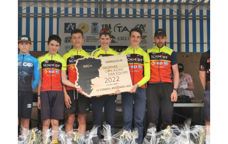 Victoire finale des minimes