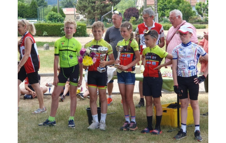 Victoire de Geoffrey RICHARDOT