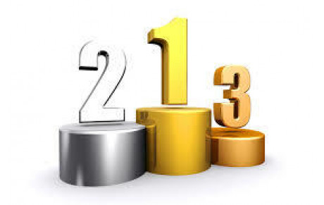 Palmares 2023