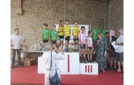 Victoire de Baptiste PHILIPPE sur le Petit Tour du Jura